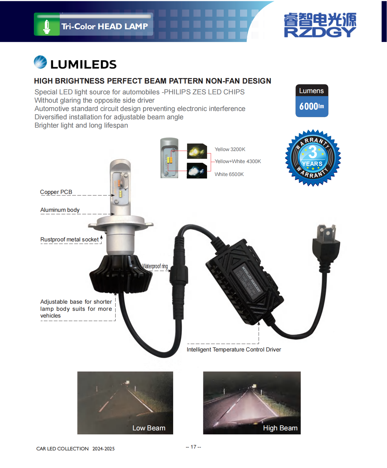 after-sales service LED head light