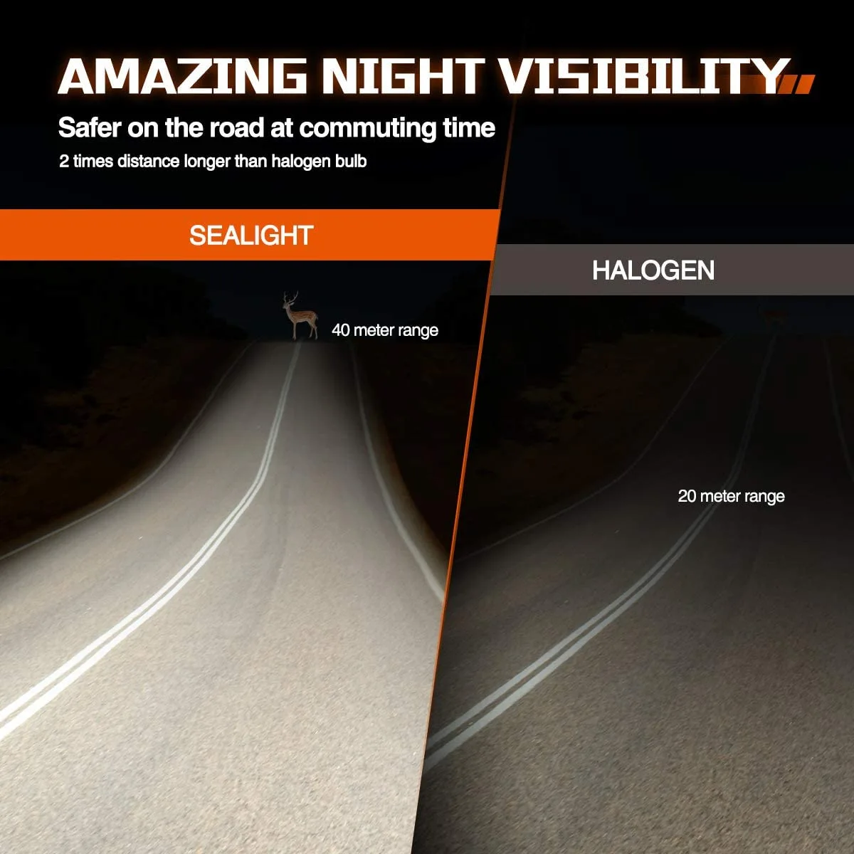 LED Lighting Solution