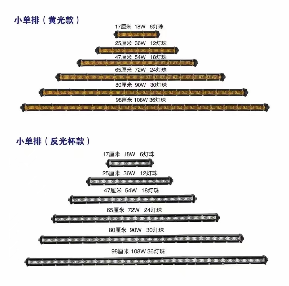 Aerospace Aluminum Housing - 30% LED Fog Lighter Than Stock, Vibration-proof