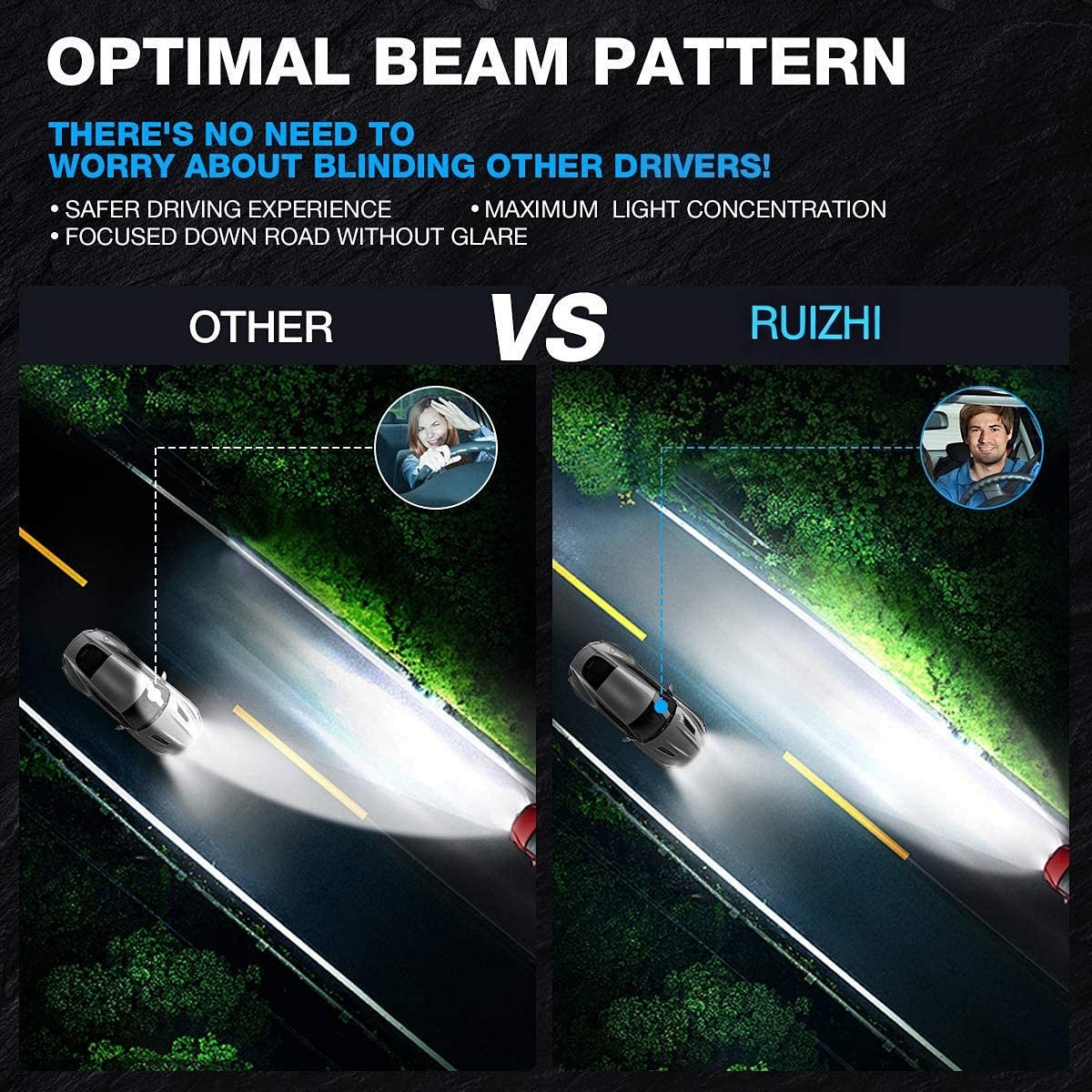 LED Lighting Solution