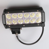 3000LM High-Power Fog Lights - 3x brighter than halogens with 50,000-hour lifespan.