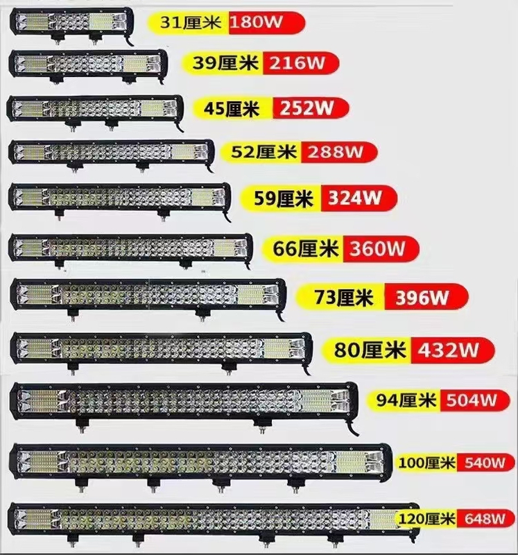 270° Sweeping Animation LED Work Lighting - High-visibility for Harley/ADV Bikes