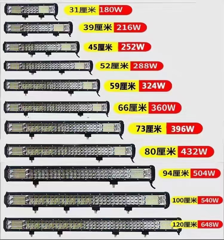 270° Sweeping Animation LED Work Lighting - High-visibility for Harley/ADV Bikes